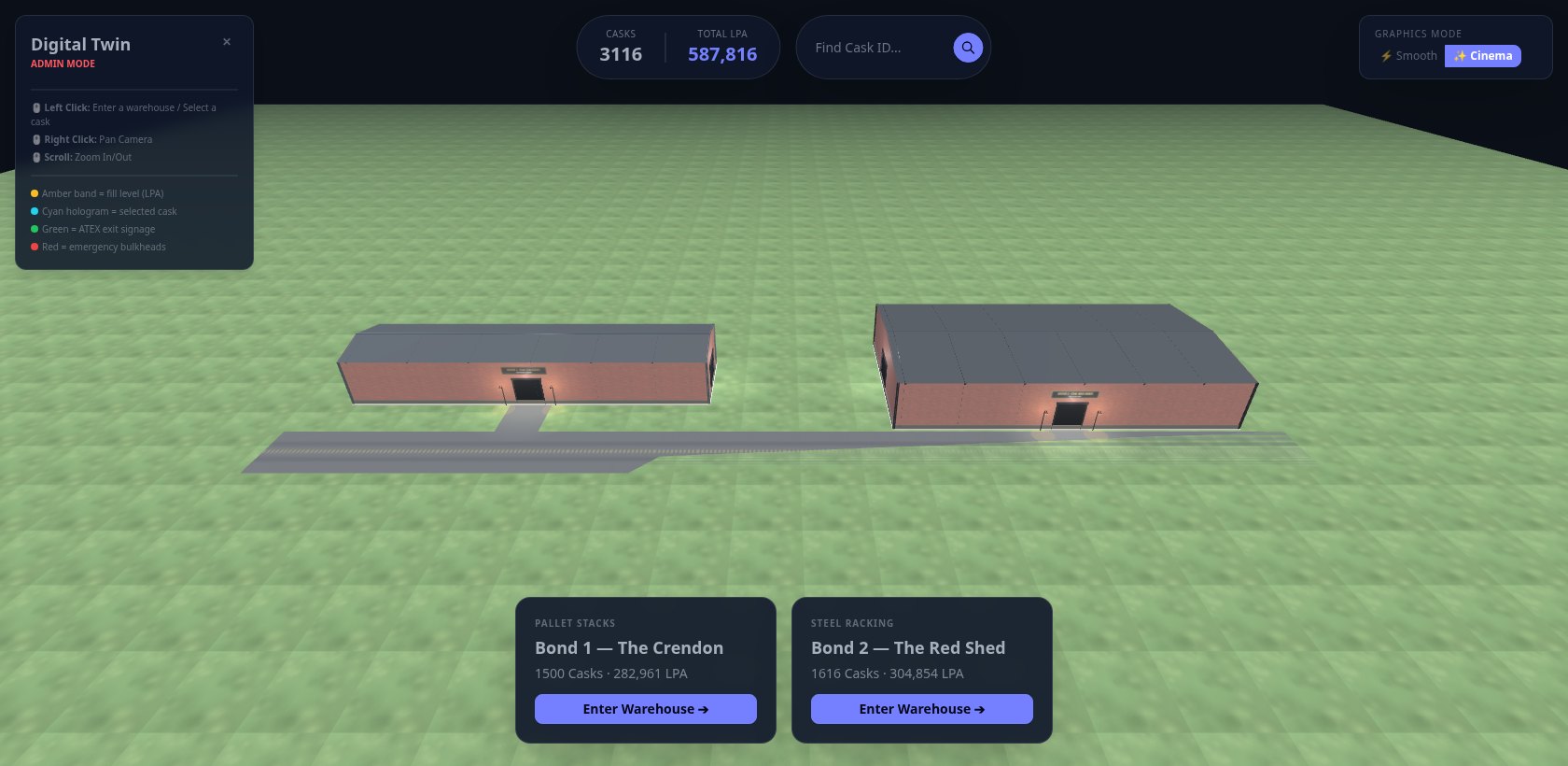 DistilleryOS Digital Twin estate overview in admin mode: two 3D bonded warehouses, Bond 1 The Crendon and Bond 2 The Red Shed, with live cask counts and total LPA in the HUD.